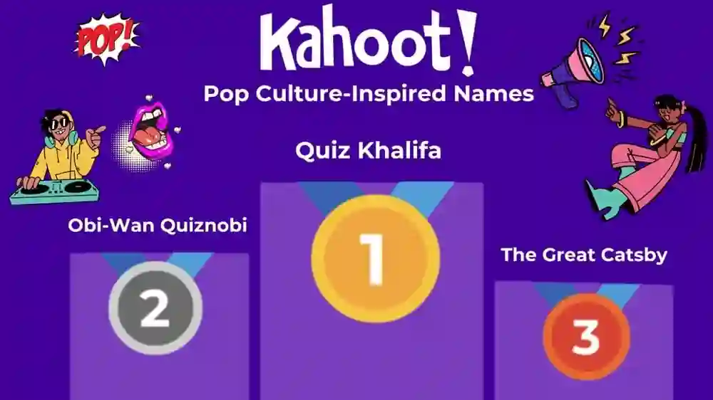 Funny Kahoot Namen